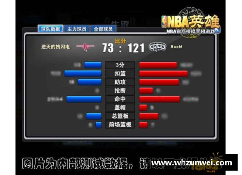 NBA超级数据揭秘：探索背后的技术与统计分析革新